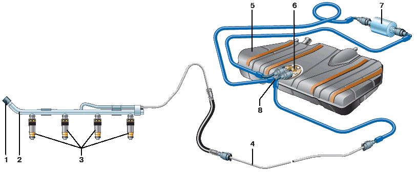 Топливная система калина 8 клапанная 1. Бензопровод гранта схема. Бензопровод калина. Бензопровод калина. Схема топливной системы ваз калина 1.